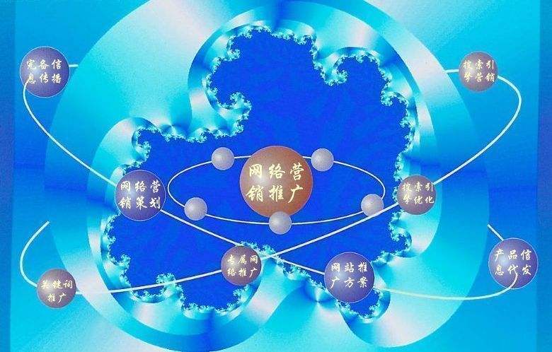 潍城新媒体运营企业需要掌握的网络推广技巧有哪些